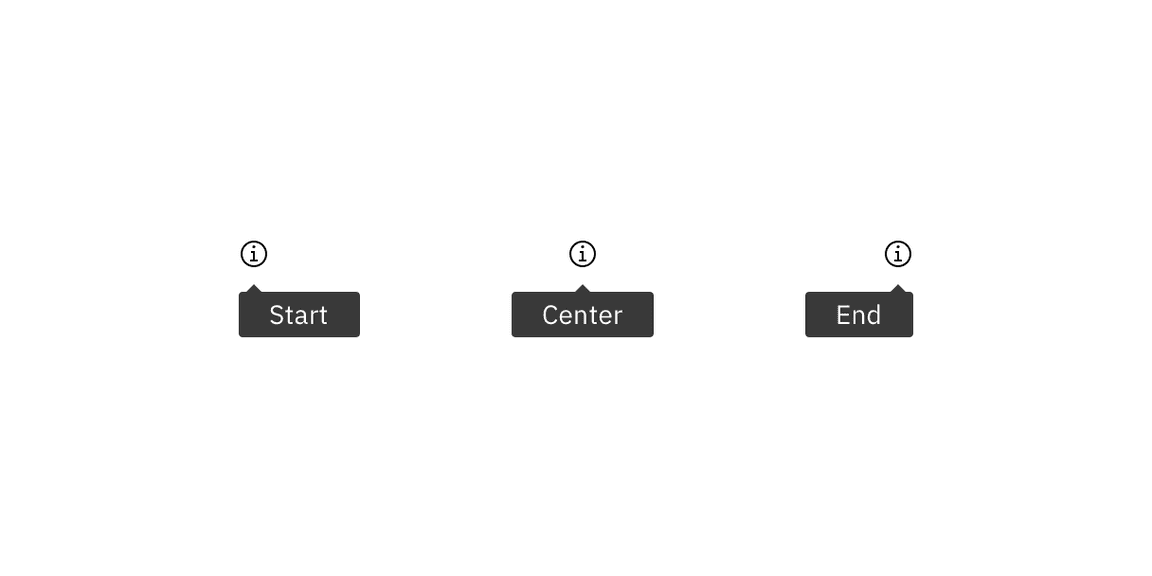 Image of tooltips aligned to start, center, and end Image of tooltips aligned to start, center, and end